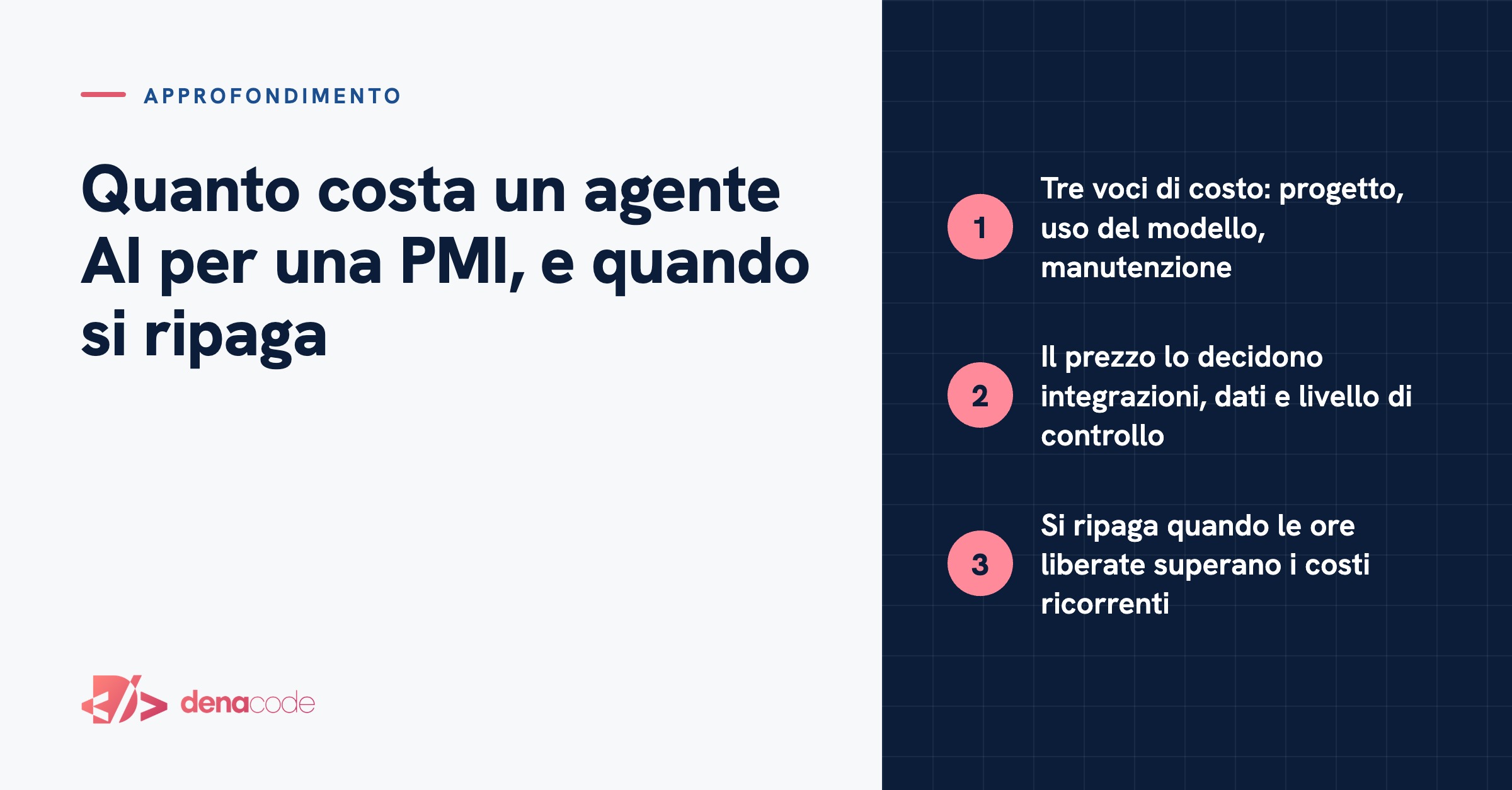 How much an AI agent costs for an SME: three cost items, the factors that change the price and when it pays for itself